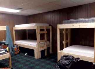 Migrant Workers’ Impact on Vermont Housing Violations: A Revealing Analysis migrant-workers-mpact-on-vermont-housing-violations-a-revealing-analysis