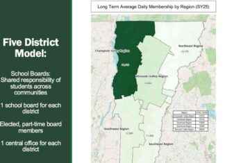 Education Plan Revealed by Administration Targets 5 School Districts in Vermont – VTDigger education-plan-revealed-by-administration-targets-5-school-districts-in-vermont-vtdigger