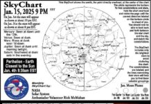 exploring-the-skychart-jan-2025-events-in-montpelier-a-comprehensive-guide