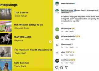 Using Social Media for Health Education and Engagement: A Guide for Health Departments using-social-media-for-health-education-and-engagement-a-guide-for-health-departments
