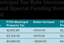 montpelier-budget-tax-ncrease-staff-cuts-fire-truck-vote