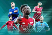 Sports Digest: Top Headlines & Stats Sports, Sport News, Latest Sport Headlines, Match Player Stats, Match lineups, Player Stats